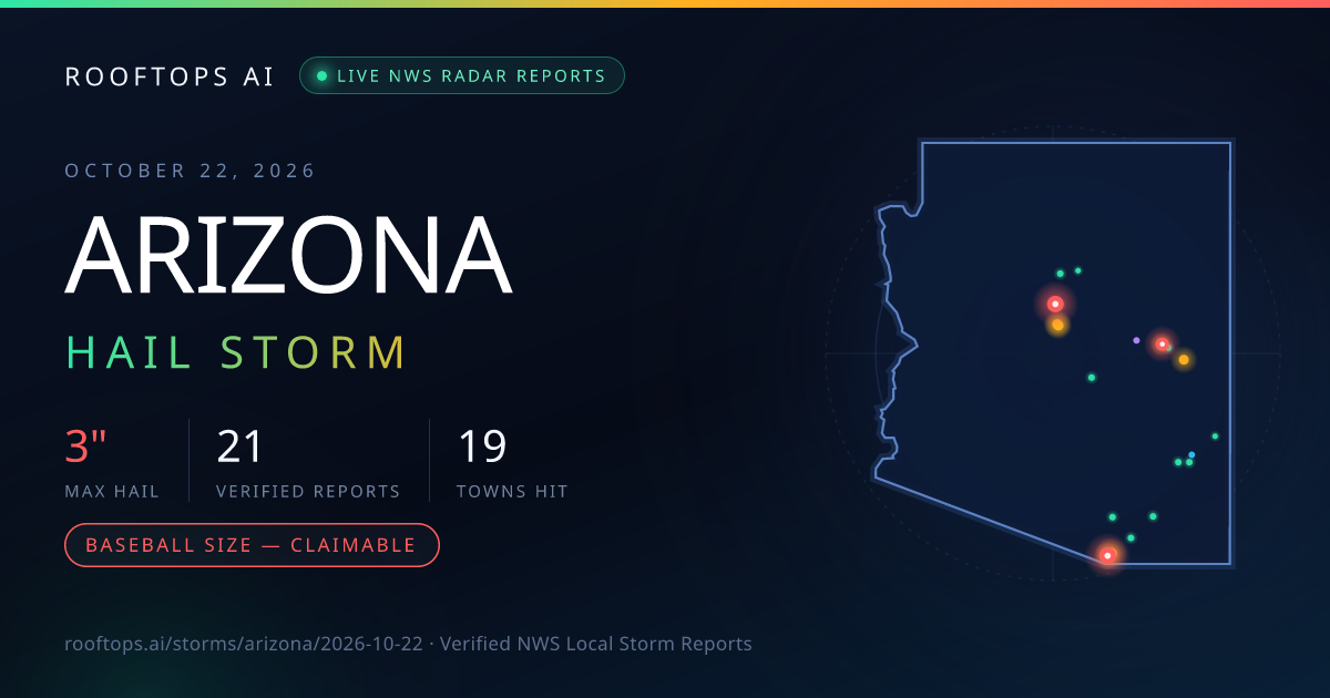Arizona Hail Map — Thursday, October 22, 2026 (23 Verified Reports ...